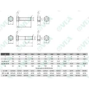 DIN 3128 tin milled bits E 6,3 - bits for philips screws 