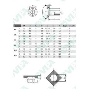 DIN 7971, ISO 1481, UNI 6951 slotted pan head tapping screws