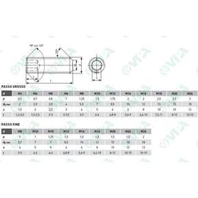 ISO 7379 shoulder screws with collar F9