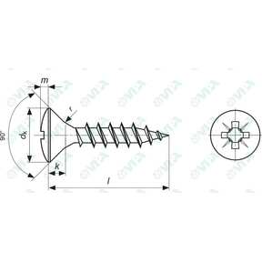 ISO 14579 hexalobular socket cap screws (allen)