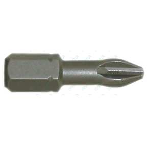  Rivet nuts for torx screws with hole