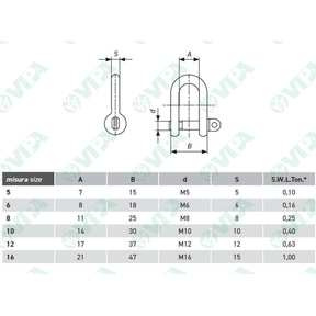 DIN 7505 B pozi pan head chipboard screws