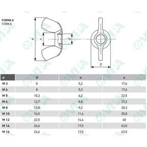 DIN 7427 Form B magnetic rivet nut holder without ring