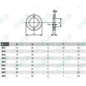 DIN 6325, ISO 8734 A, UNI 6364 A goupille cylindrique en acier trempée