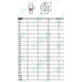 DIN 3127 / 1 einsätze profil C 6.3 - schraubendreher-einsätze schlitz