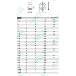 DIN 6325, ISO 8734 A, UNI 6364 A gehärtete zylinderstifte