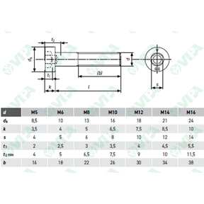 DIN 6325, ISO 8734 A, UNI 6364 A Spine cilindriche temprate (m6)