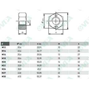 DIN 7504 N, ISO 15481, UNI 8118 tornillos autotaladrantes cabeza cilíndrica