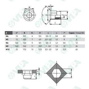 DIN 7983, ISO 7051, UNI 6956 phillips countersunk raised head self tapping screws