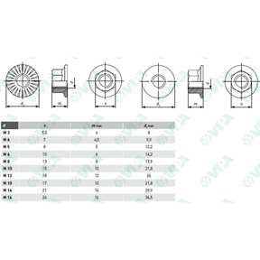 DIN 7972, ISO 1482, UNI 6952 selbstschneidende senkkopf-schrauben mit schlitz